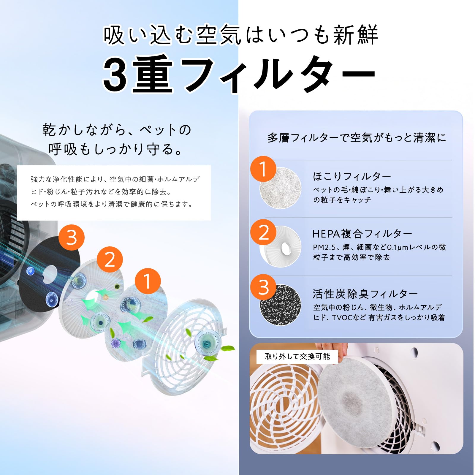 Amazon.co.jp: しっぽの幸せ ペット 乾燥機 ペット ドライヤー ドライ